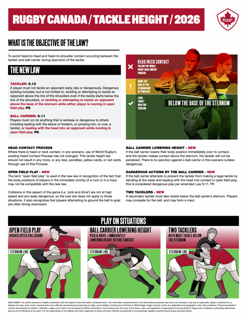 Rugby Canada Tackle Height 2026